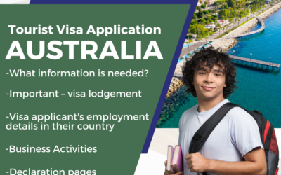 Australia Tourist Visa Application Best Guide In 2024: