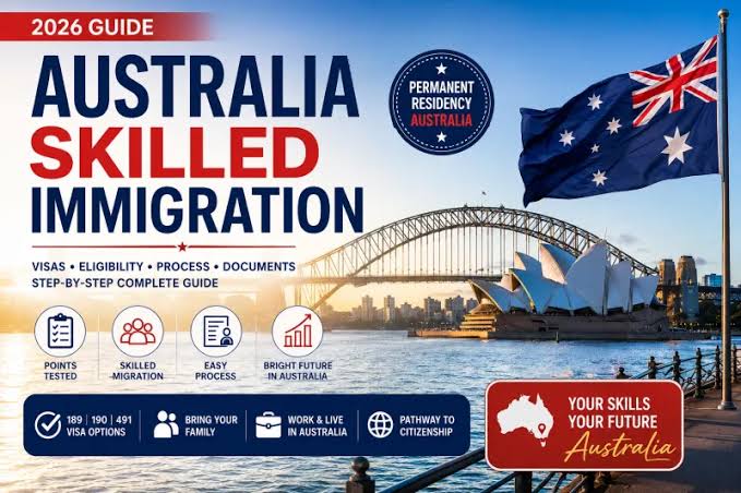 Visa 189 Skilled Independent Australia Guide