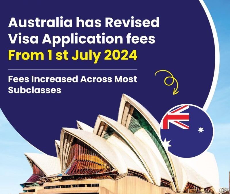 Understanding the July 2024 Australian Visa Application Fee Increase :