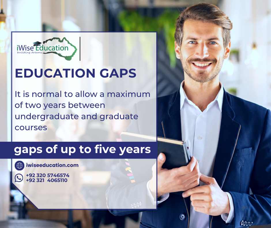 How much gap is accepted for study in Australia